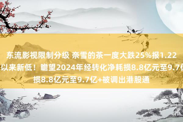 东流影视限制分级 奈雪的茶一度大跌25%报1.22港元，创2月7日以来新低！瞻望2024年经转化净耗损8.8亿元至9.7亿+被调出港股通