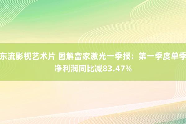 东流影视艺术片 图解富家激光一季报：第一季度单季净利润同比减83.47%